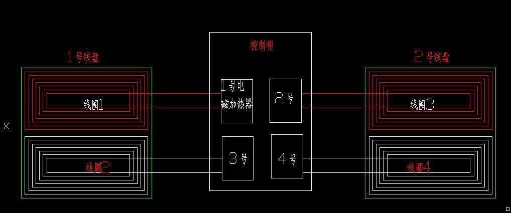 控制方式簡圖